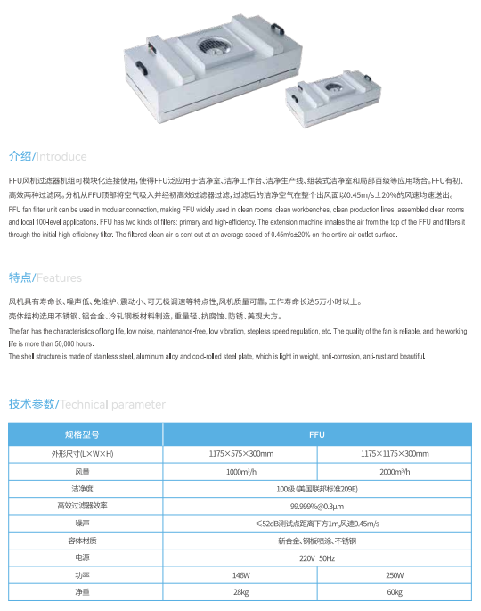 蘇州市端仕凈化科技有限公司獲邀參加2023亞太潔凈展