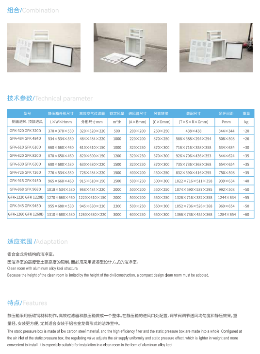 蘇州市端仕凈化科技有限公司獲邀參加2023亞太潔凈展